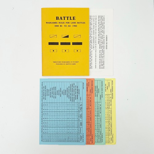 Battle wargames rules for land - rules,